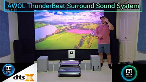 thunderbet review|THUNDERBEAT .